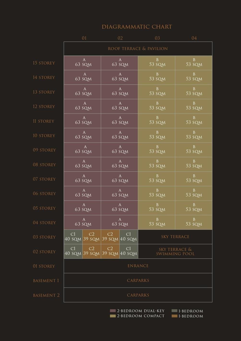ele-120-grange-elevation-chart.jpg ele-120-grange-elevation-chart.jpg