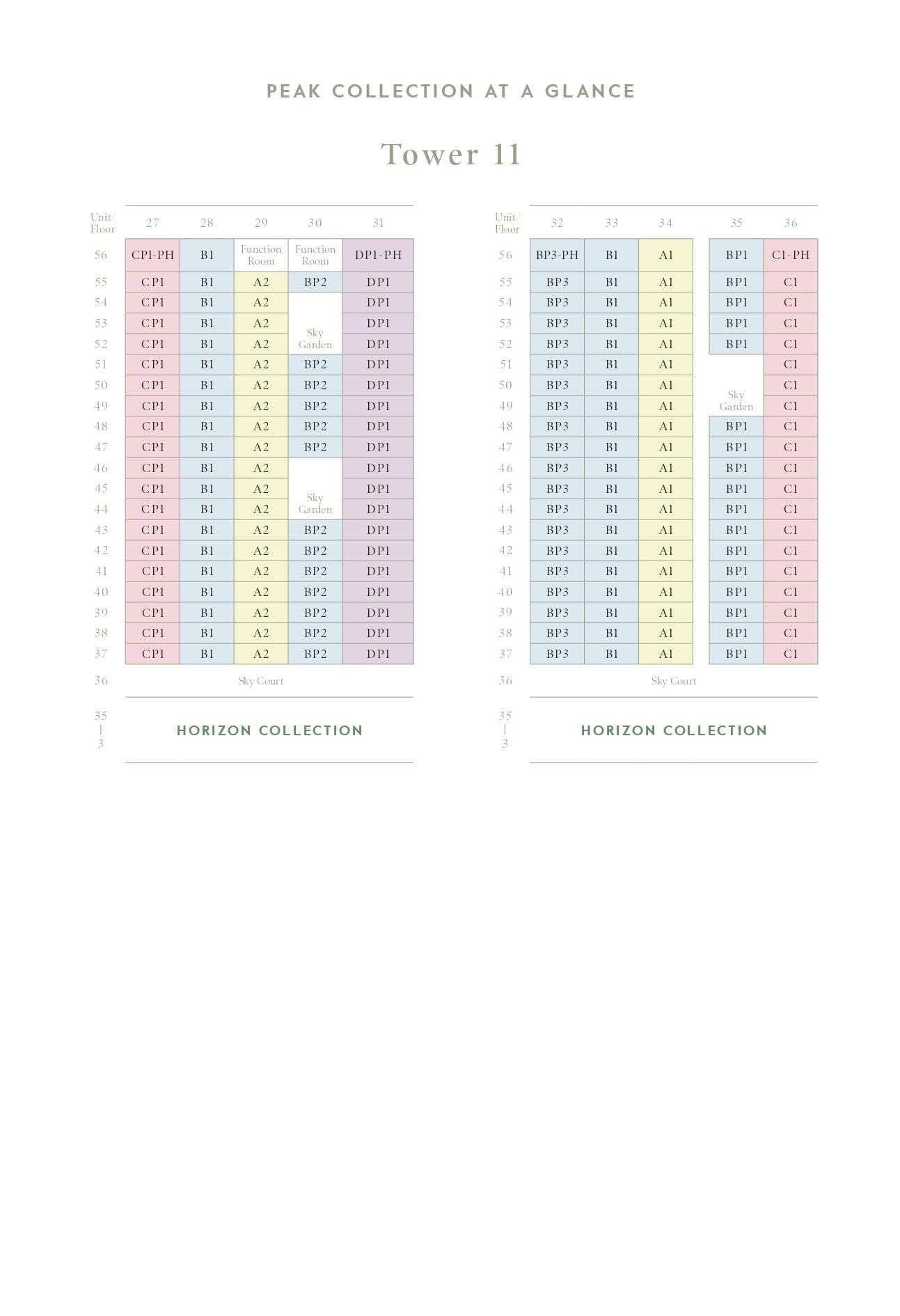 ele-avenue-south-residence-elevation-chart-1.jpg ele-avenue-south-residence-elevation-chart-1.jpg