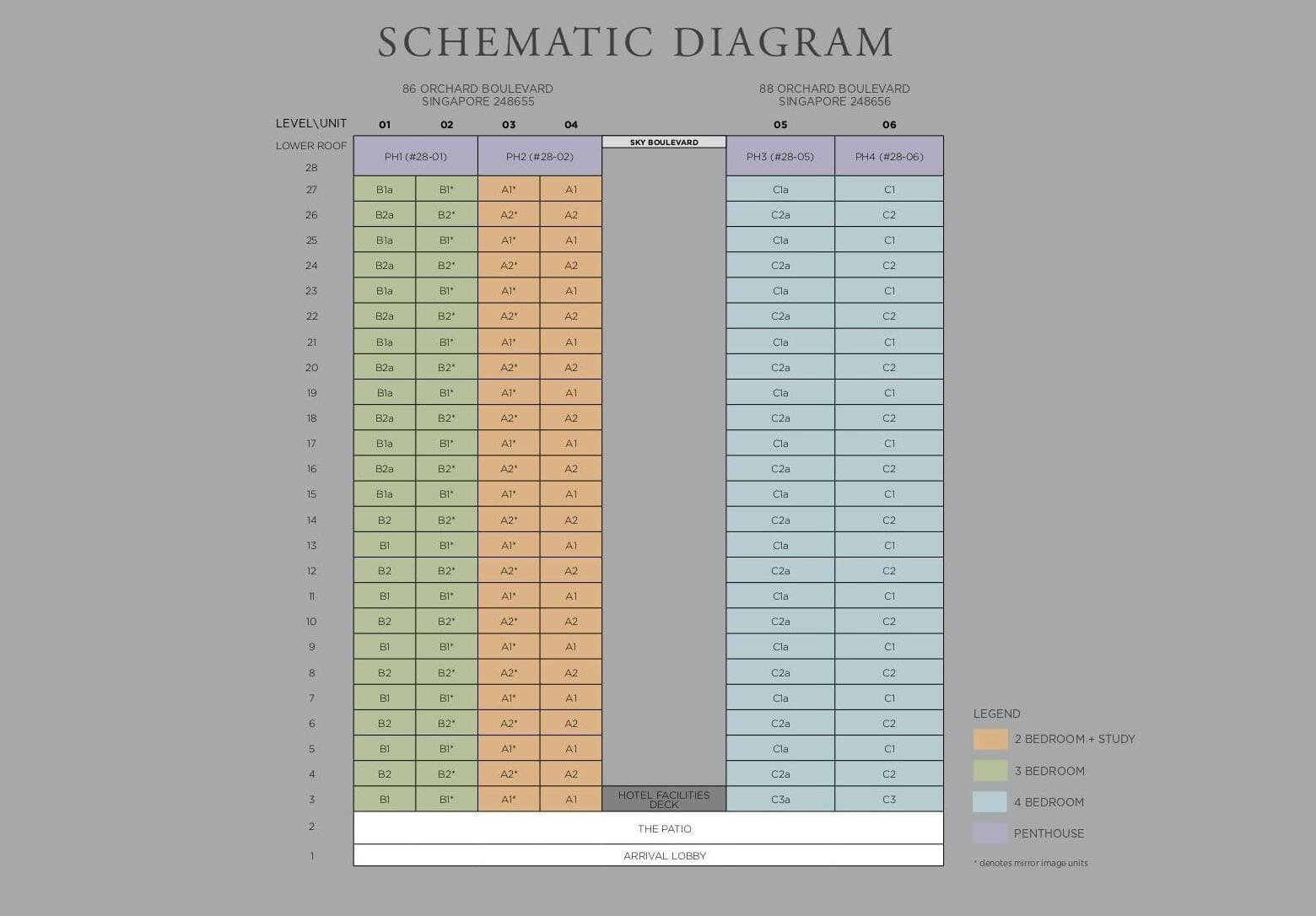 ele-boulevard-88-elevation-chart.jpg ele-boulevard-88-elevation-chart.jpg
