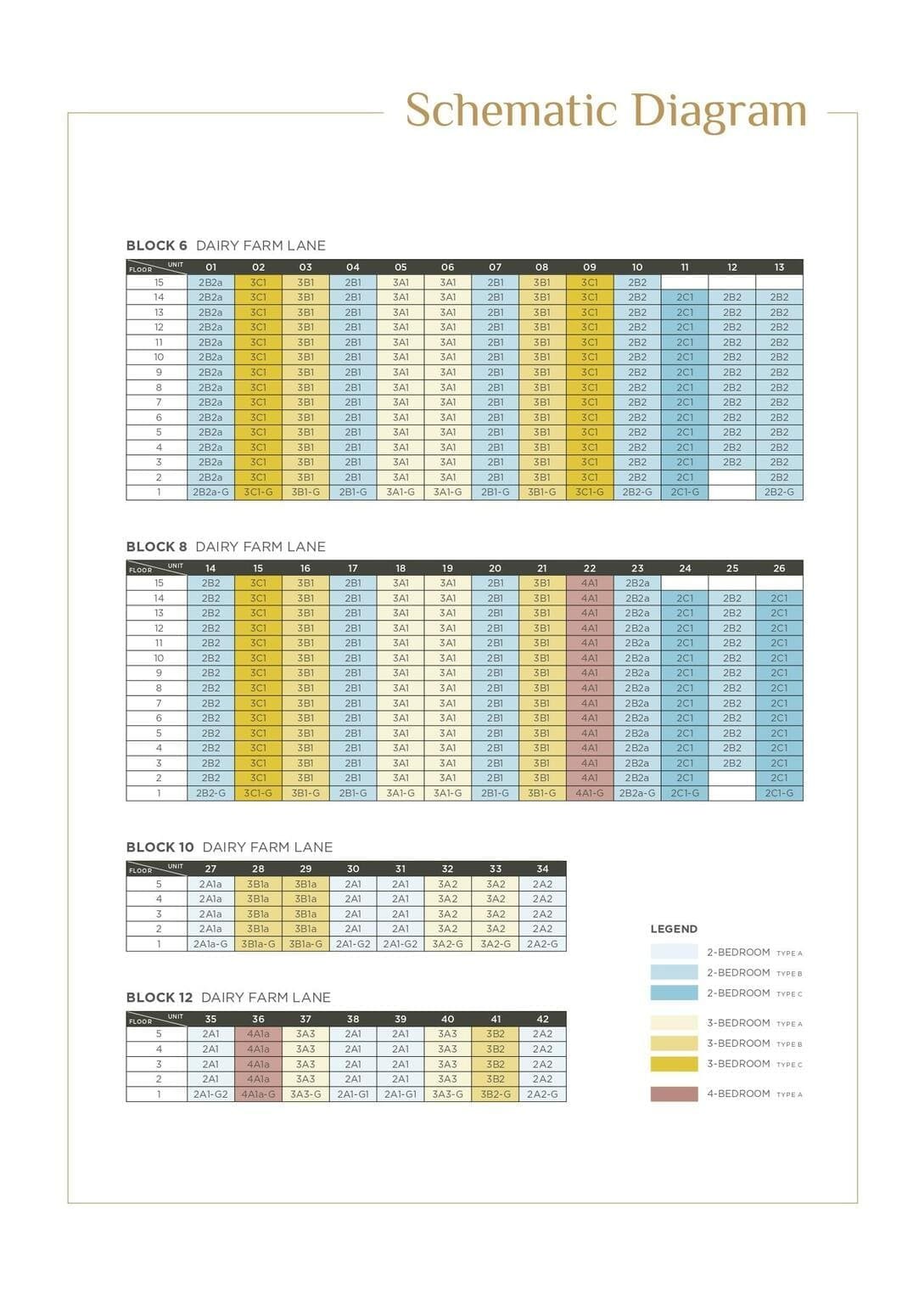 ele-dairy-farm-residences-elevation-chart.jpg ele-dairy-farm-residences-elevation-chart.jpg