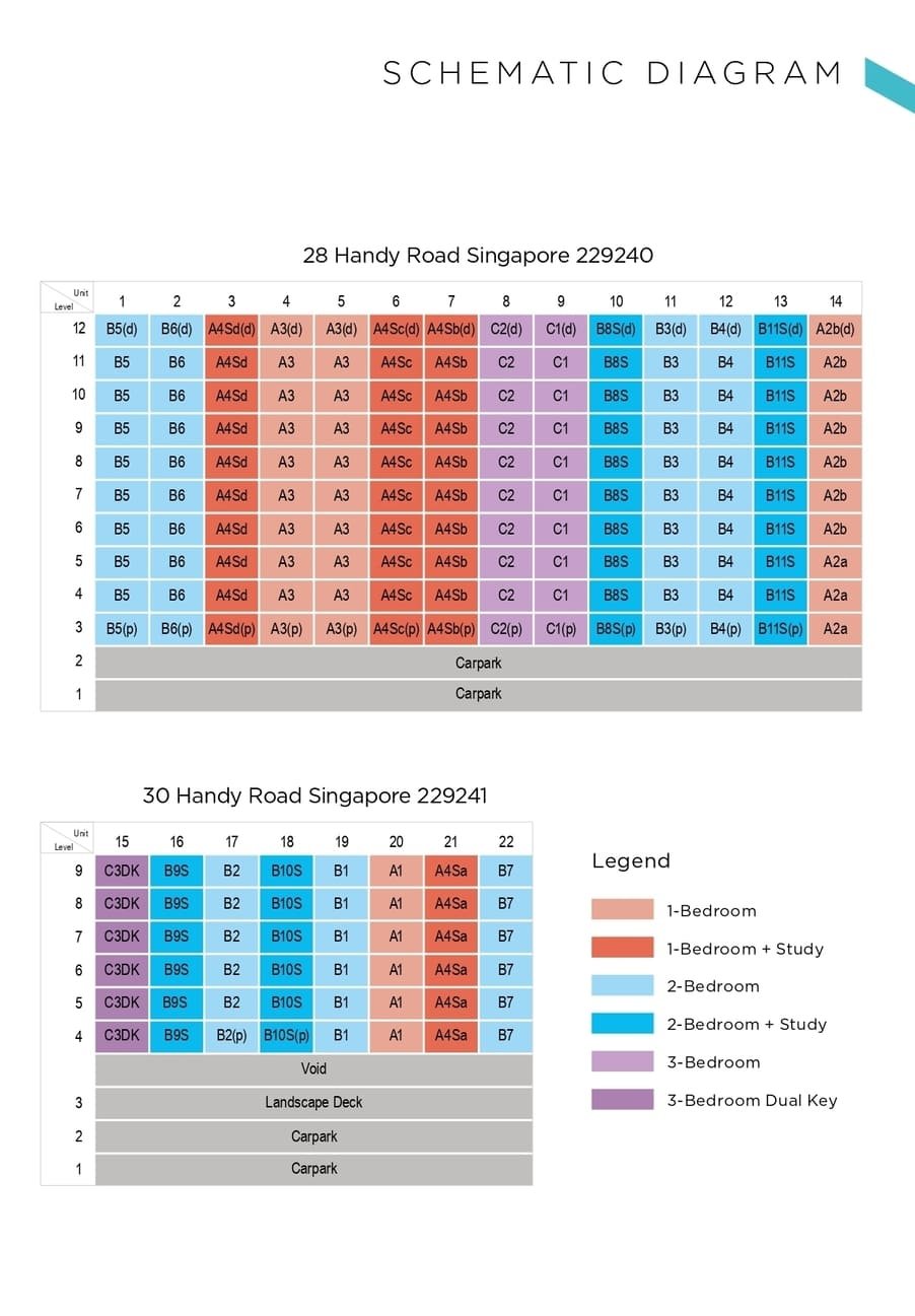 ele-haus-on-handy-elevation-chart.jpg ele-haus-on-handy-elevation-chart.jpg