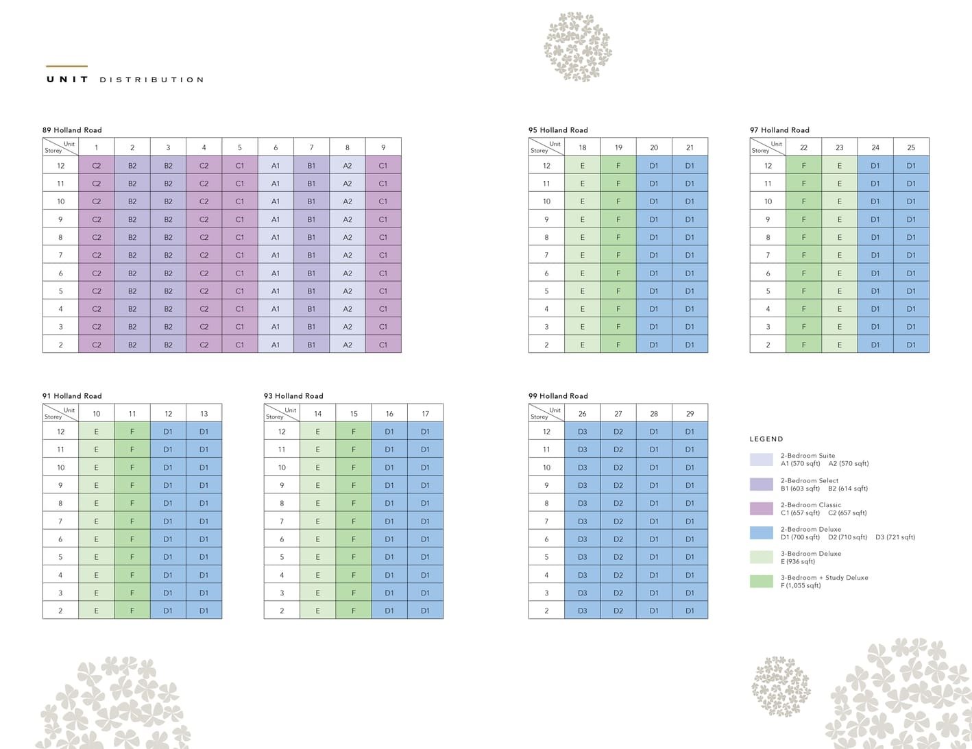ele-hyll-on-holland-elevation-chart.jpg ele-hyll-on-holland-elevation-chart.jpg