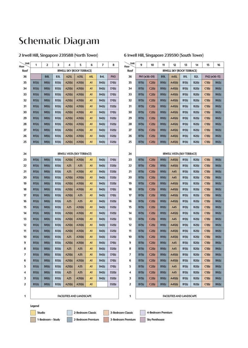 ele-irwell-hill-residences-elevation-chart.jpg ele-irwell-hill-residences-elevation-chart.jpg