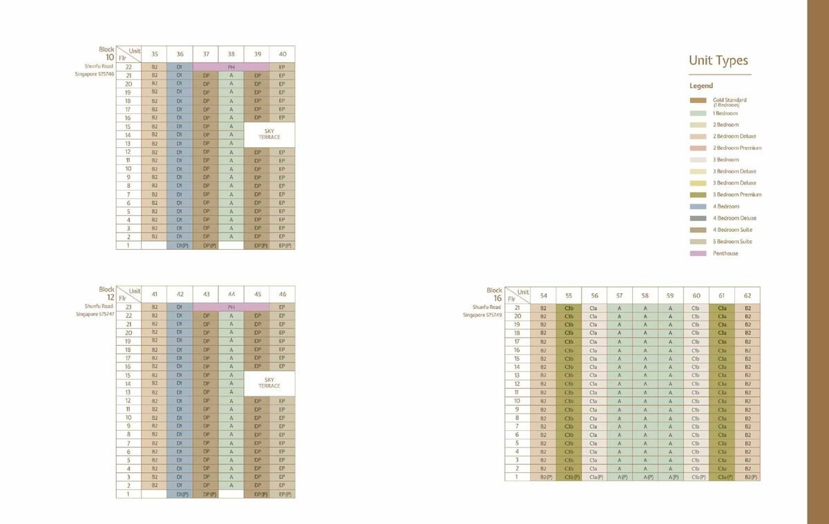 ele-jadescape-elevation-chart-1.jpg ele-jadescape-elevation-chart-1.jpg