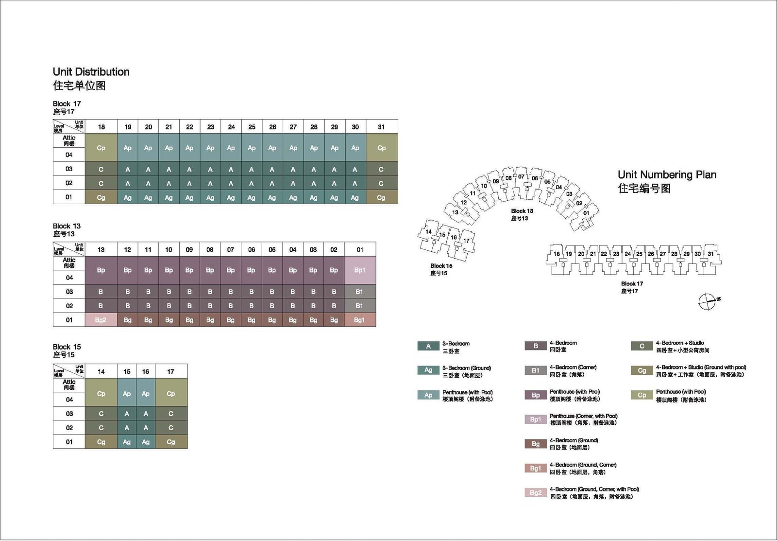 ele-marina-collection-elevation-chart.jpg ele-marina-collection-elevation-chart.jpg