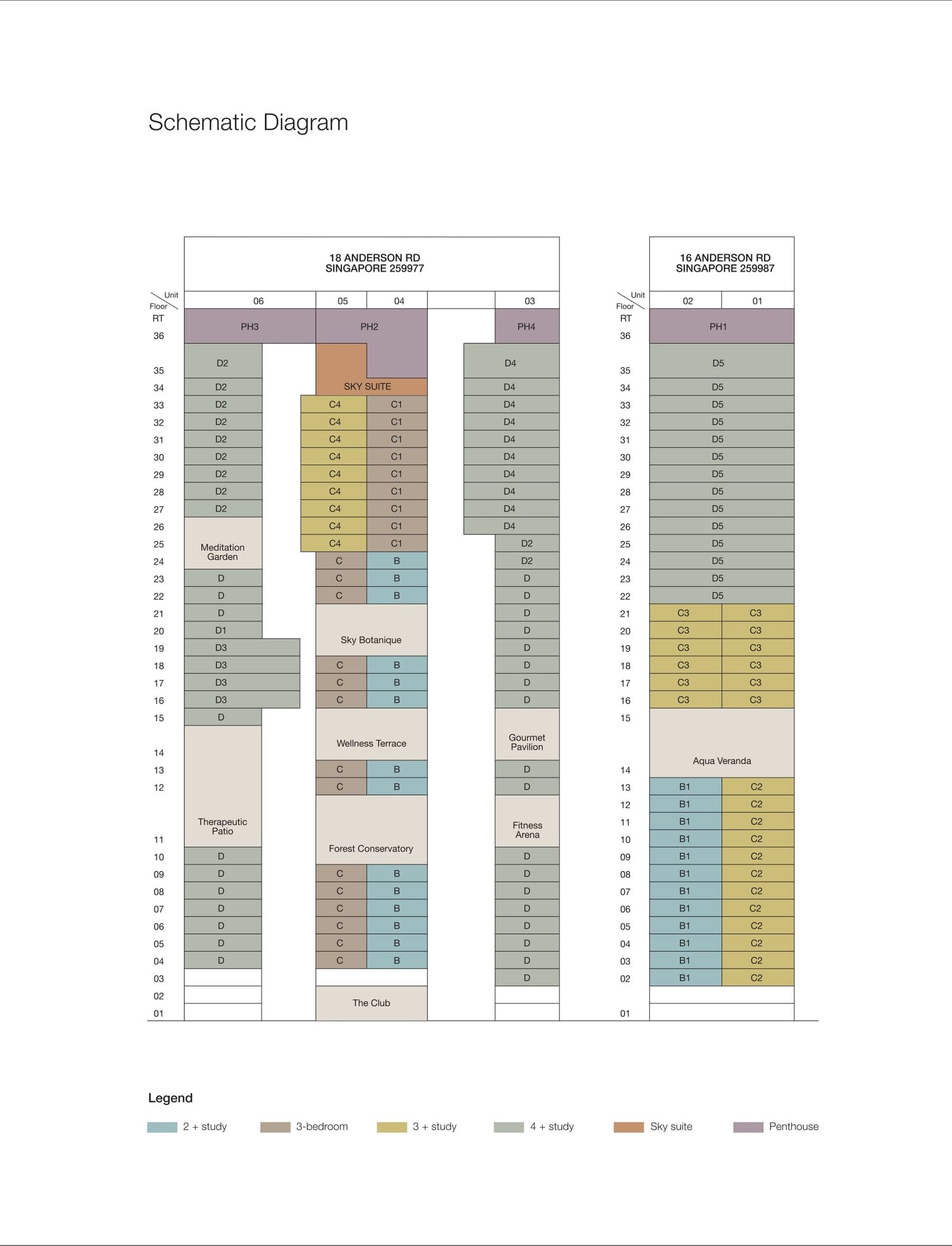 ele-nouvel-18-elevation-chart.jpg ele-nouvel-18-elevation-chart.jpg