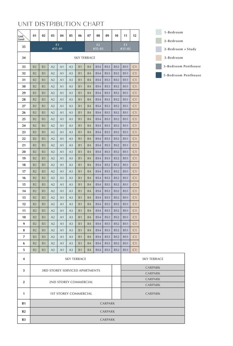 ele-one-bernam-elevation-chart.jpg ele-one-bernam-elevation-chart.jpg