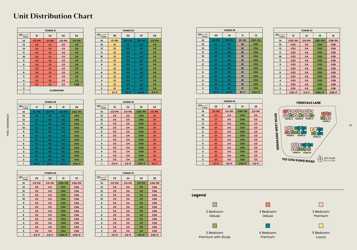 ele-parc-greenwich-elevation-chart.jpg ele-parc-greenwich-elevation-chart.jpg