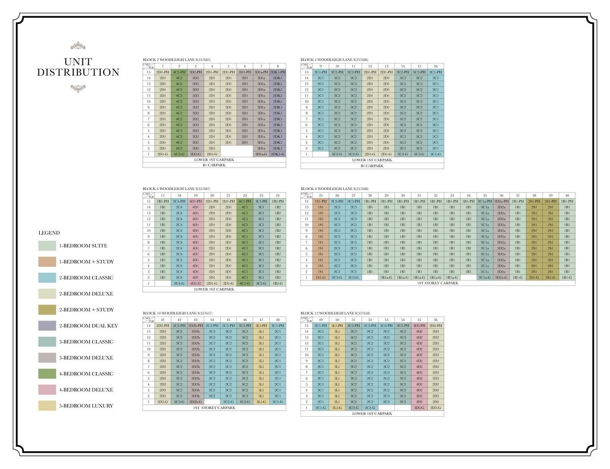 ele-park-colonial-elevation-chart.jpg ele-park-colonial-elevation-chart.jpg