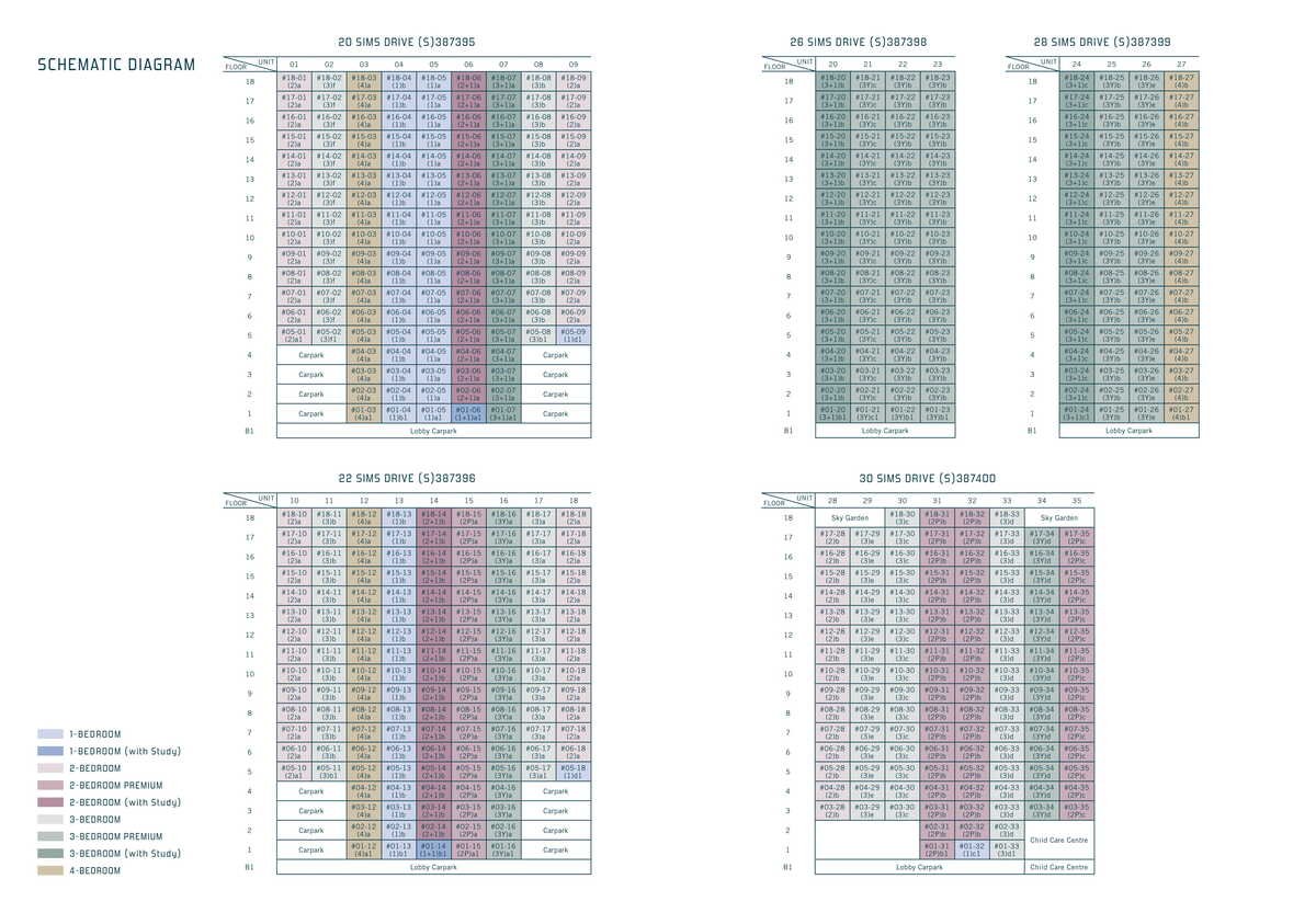 ele-penrose-elevation-chart.jpg ele-penrose-elevation-chart.jpg