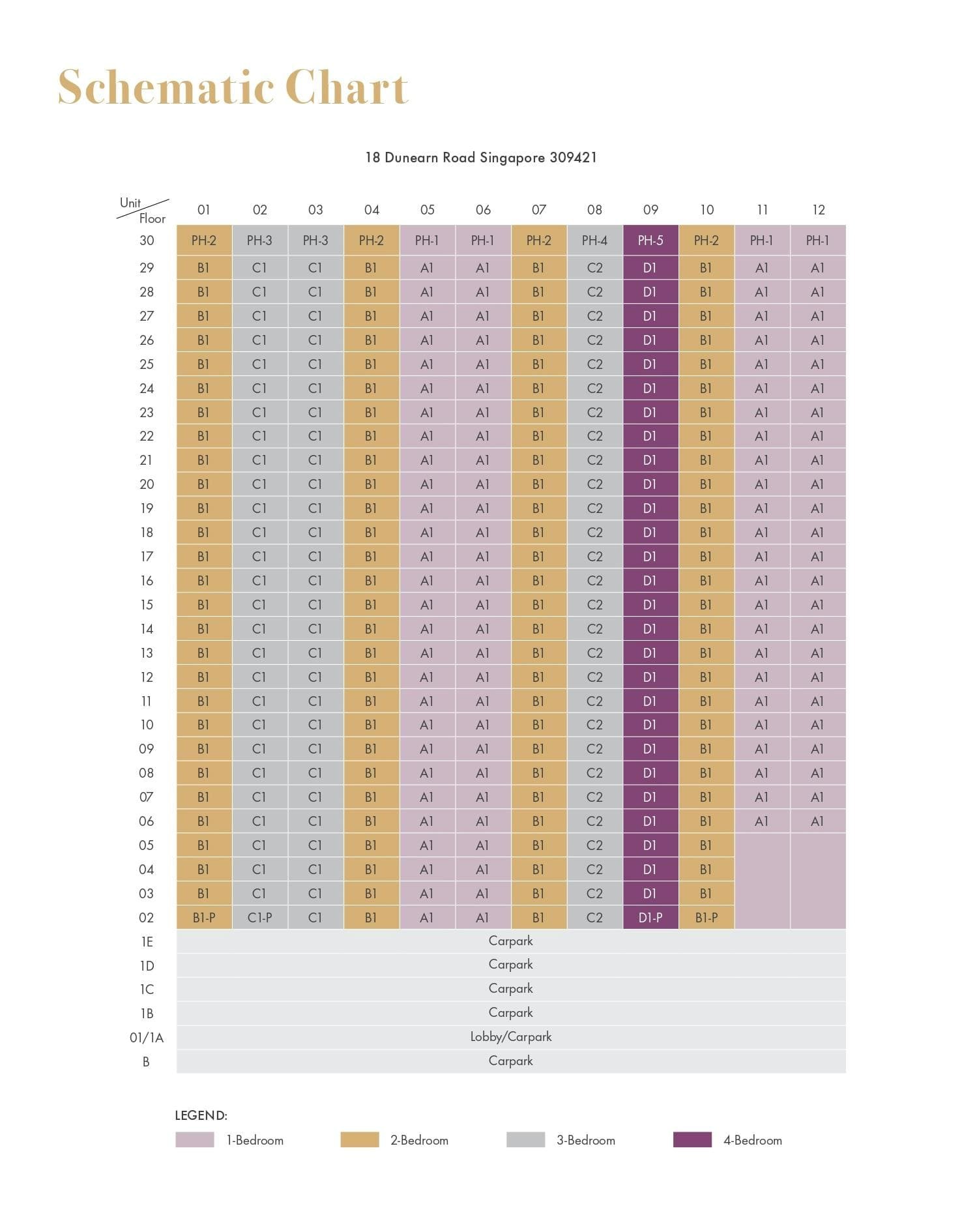 ele-pullman-residences-elevation-chart.jpg ele-pullman-residences-elevation-chart.jpg
