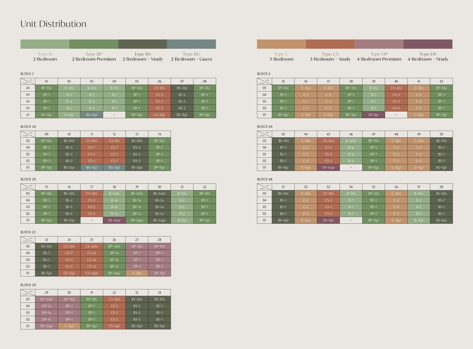 ele-royalgreen-elevation-chart.jpg ele-royalgreen-elevation-chart.jpg