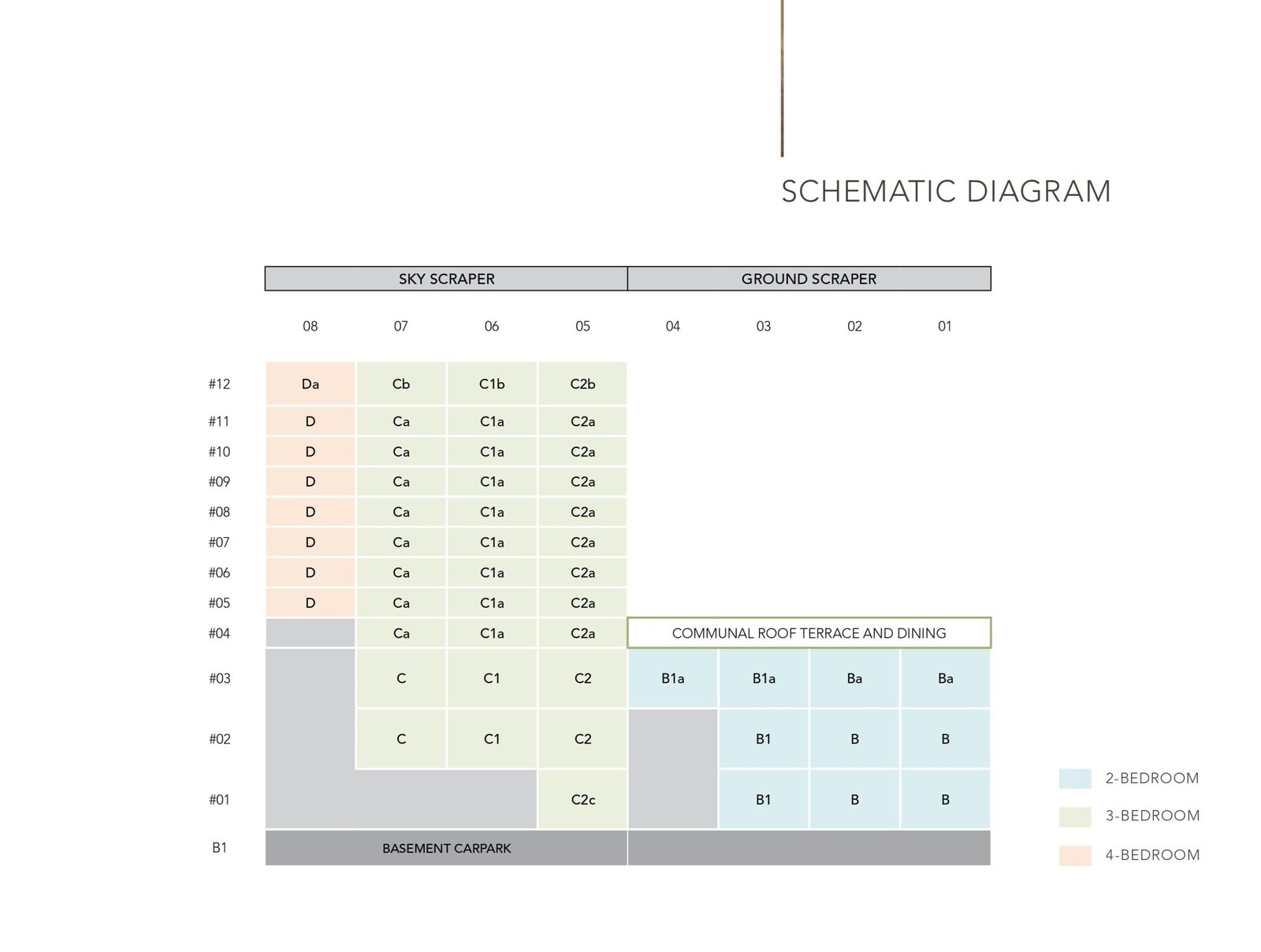 ele-sloane-residences-elevation-chart.jpg ele-sloane-residences-elevation-chart.jpg