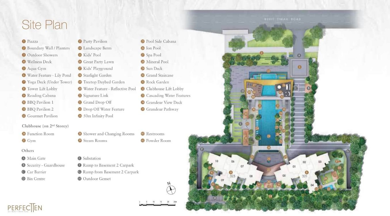 sp-perfect-ten-site-plan.jpg sp-perfect-ten-site-plan.jpg