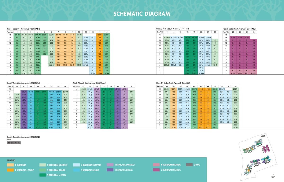 ele-grandeur-park-residences-elevation-chart.jpg ele-grandeur-park-residences-elevation-chart.jpg