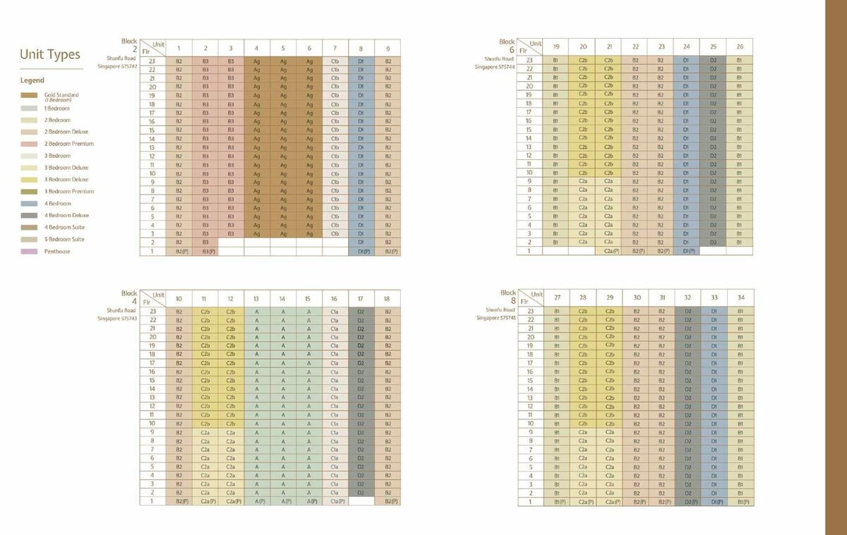 ele-jadescape-elevation-chart-2.jpg ele-jadescape-elevation-chart-2.jpg