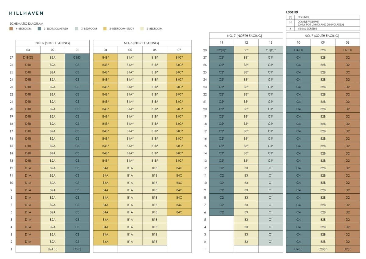 ele-hillhaven-elevation-chart.jpg ele-hillhaven-elevation-chart.jpg