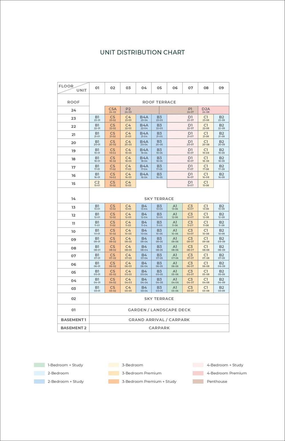 ele-the-arcady-at-boon-keng-elevation-chart.jpg ele-the-arcady-at-boon-keng-elevation-chart.jpg